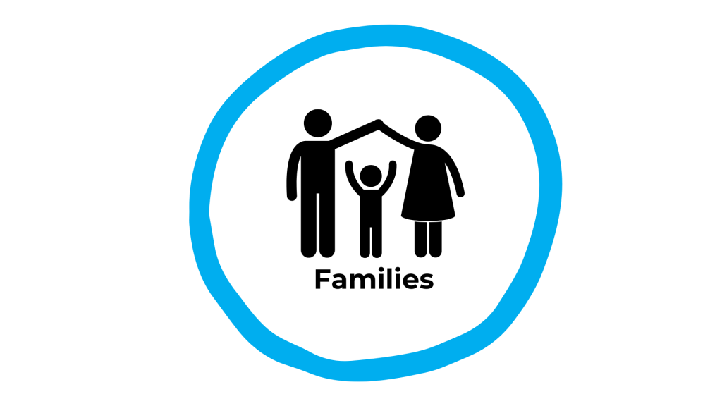 GrowFit Families